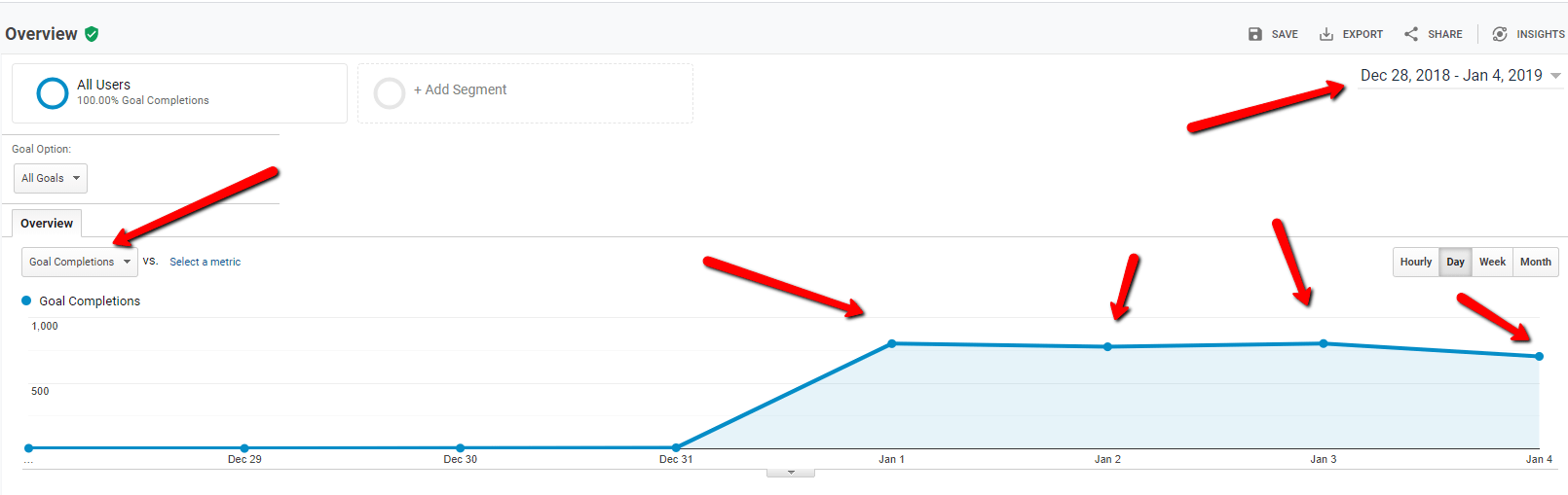 The Snowball Strategy How We Generated 680 Leads In 4 Hours Without Facebook Ads Flexxable